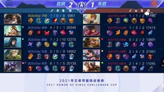 作總是備受 作總是備受