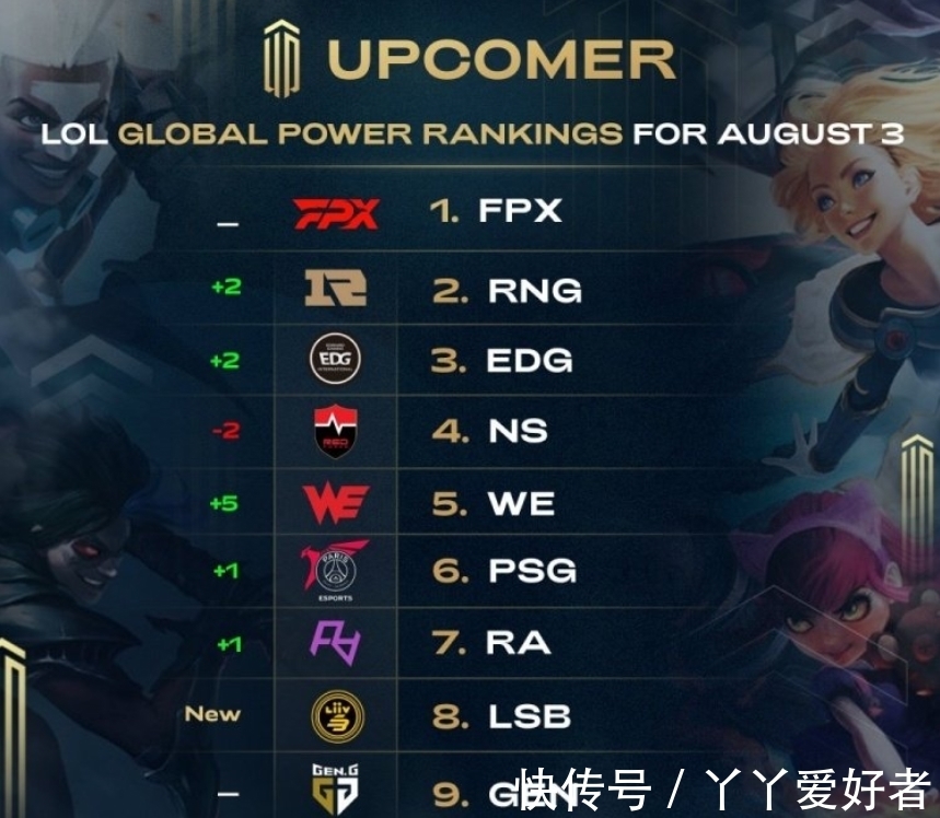 化学反应也 化学反应也