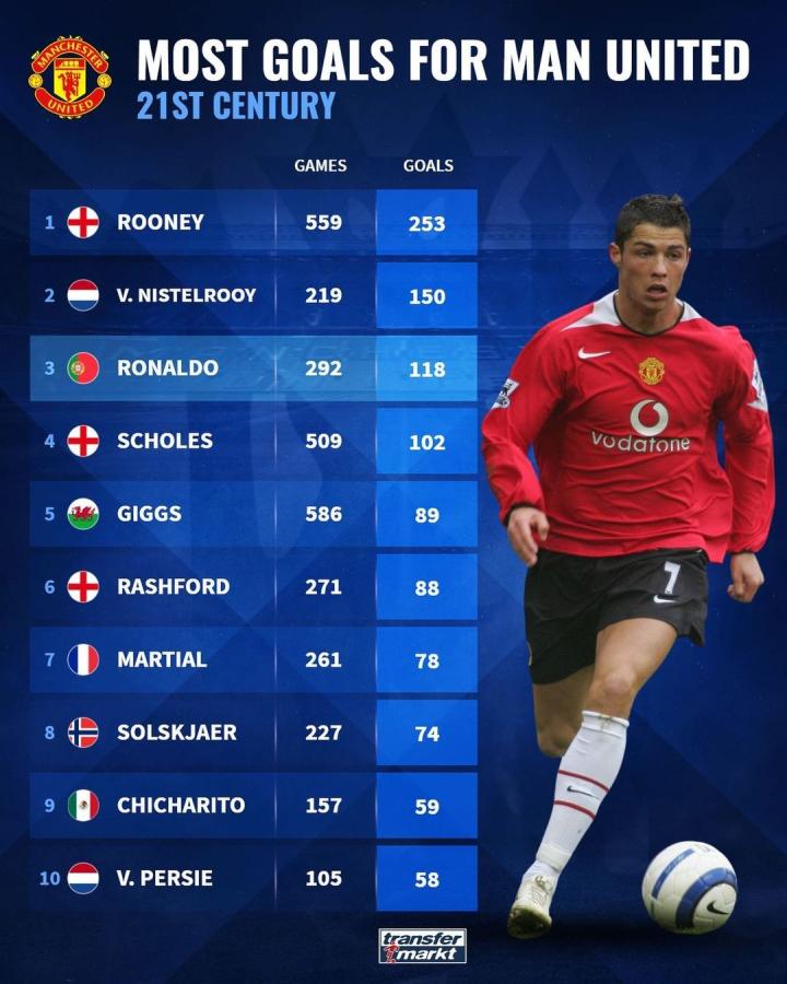 陷入被动 陷入被动