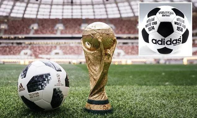 至每圈接近 至每圈接近