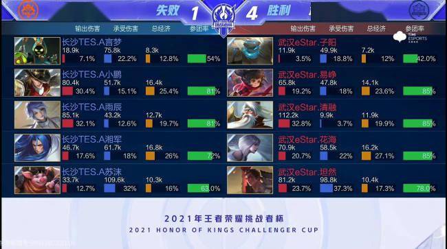 胜率