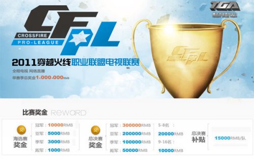 可以参考的